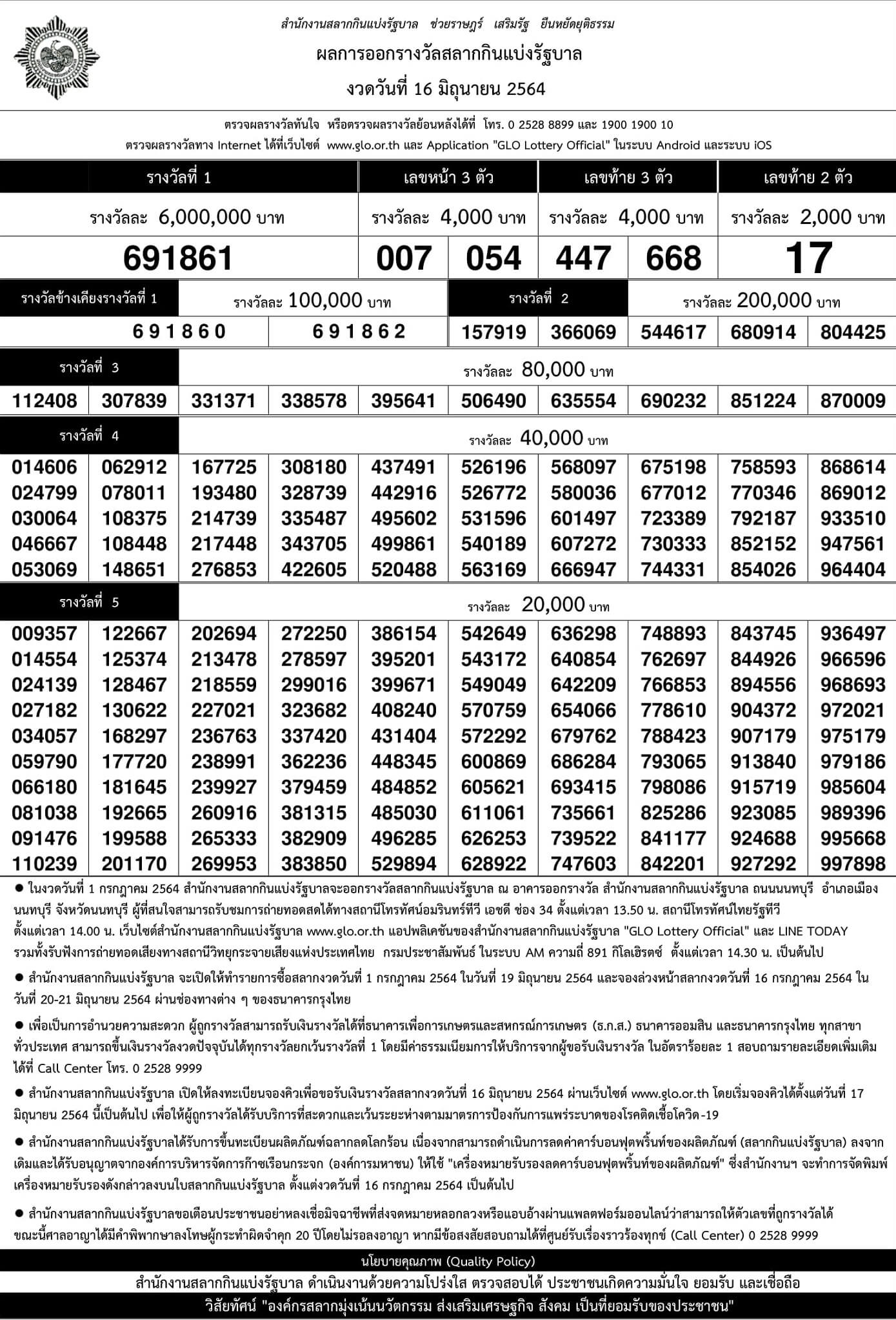 ผลสลากกินแบ่งรัฐบาลงวดประจำวันที่ 16 มิถุนายน 2564