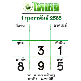 เลขเด็ดหวยไทยรัฐ