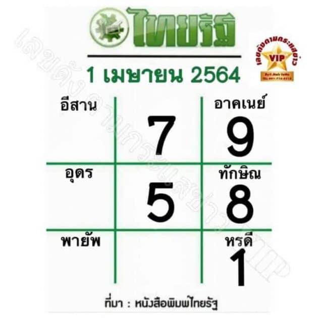 เลขเด็ดหวยไทยรัฐ