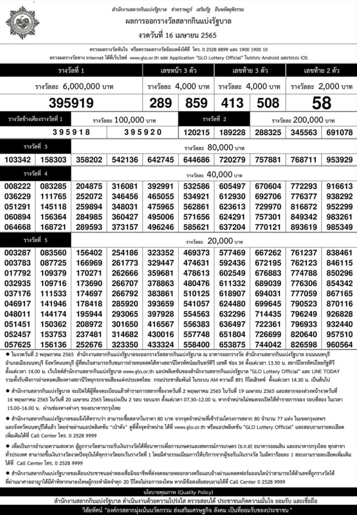 ใบตรวจหวย 16 เมษายน 2565