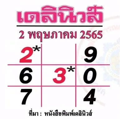 เลขเด็ดหวยเดลินิวส์