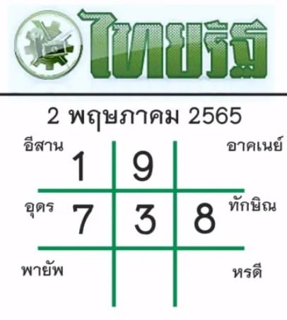เลขเด็ดหวยไทยรัฐ