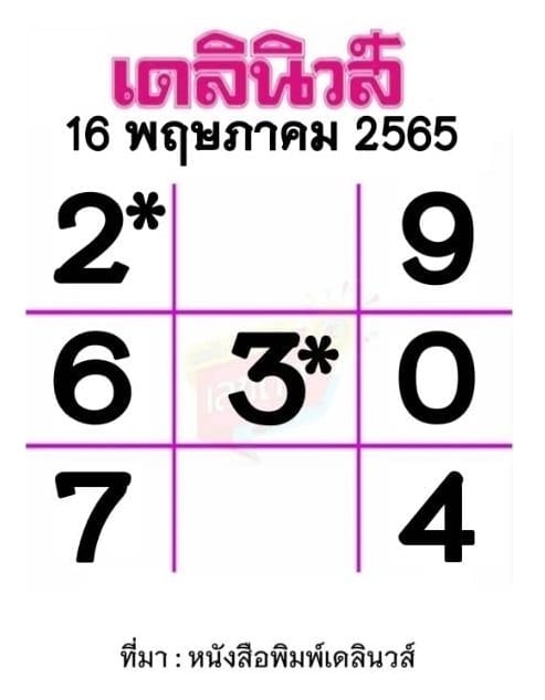 หวยเดลินิวส์ 16/05/65