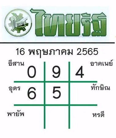 หวยไทยรัฐ 16/05/65