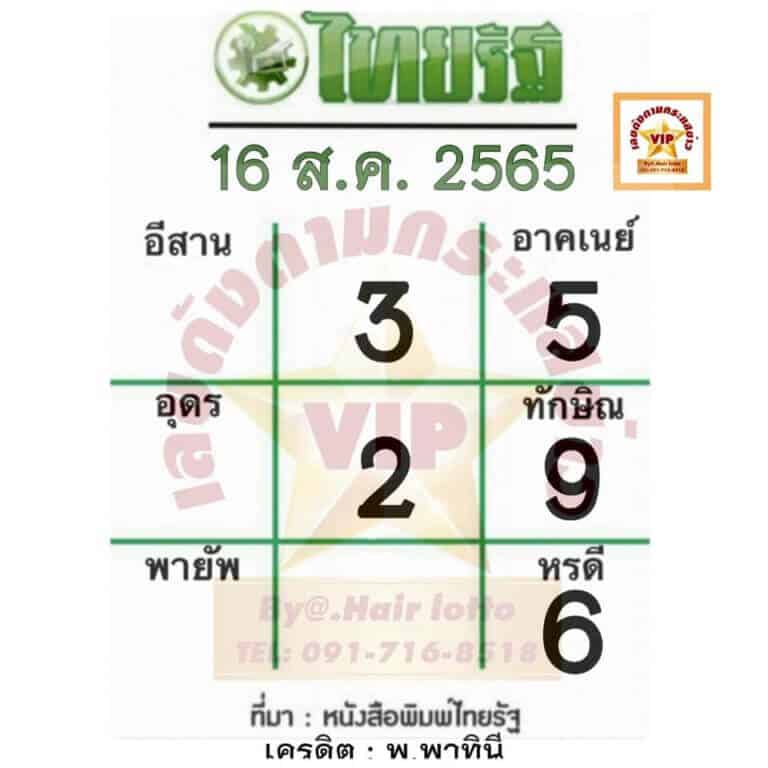 เลขเด็ดหวยไทยรัฐ