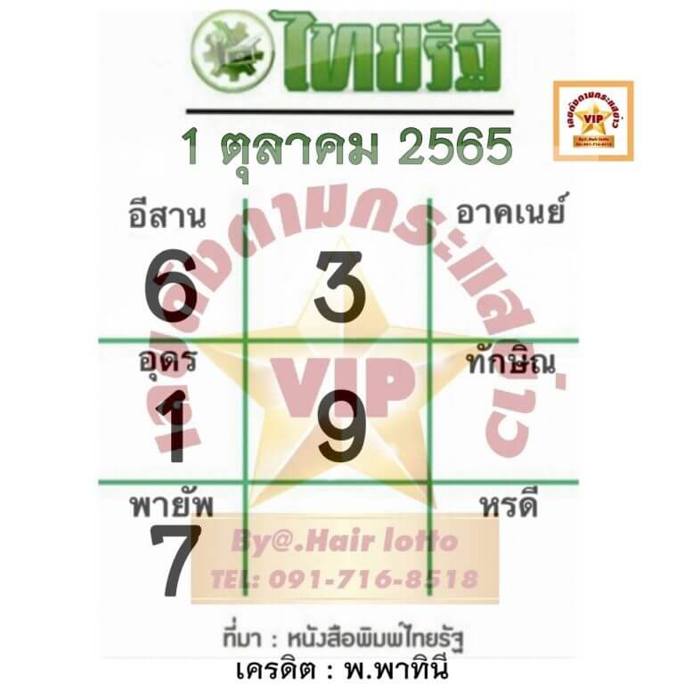 เลขเด็ดหวยไทยรัฐ