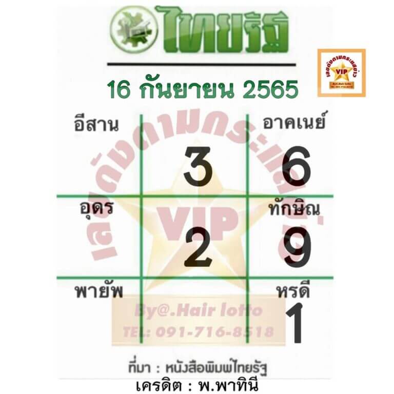 เลขเด่นไทยรัฐงวดนี้ 16/09/65