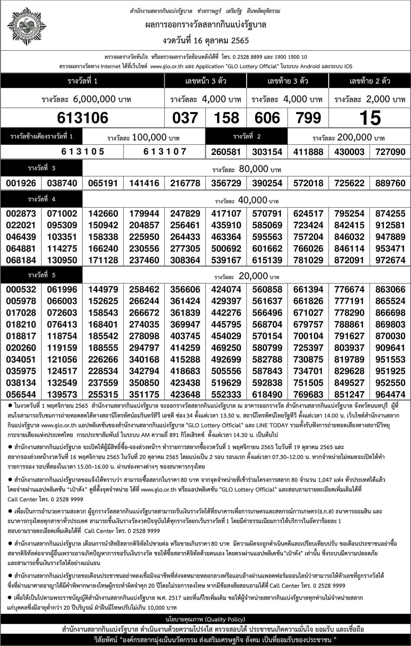 ใบตรวจหวย 16 ตุลาคม 2565