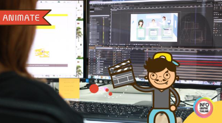 Motion Graphic คืออะไร