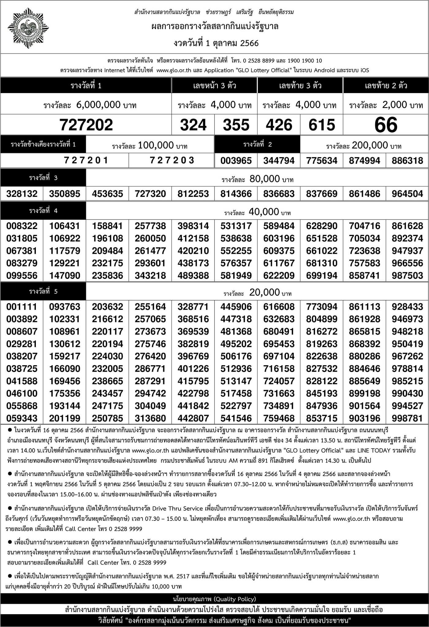 ใบตรวจหวย 1 ตุลาคม 2566