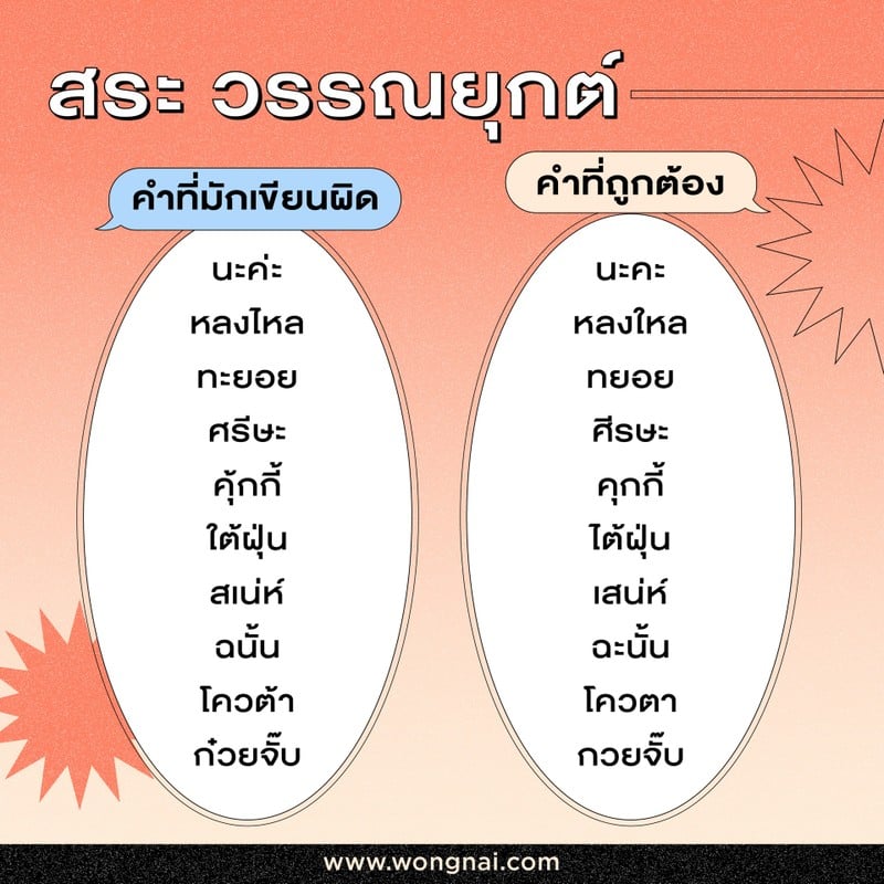 คำที่มักเขียนผิด สระ วรรณยุกต์