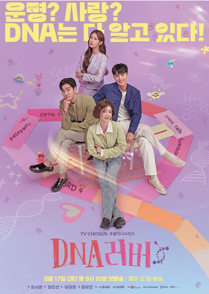 ซีรีส์ รักนี้ DNA กำหนด DNA Lover (2024)